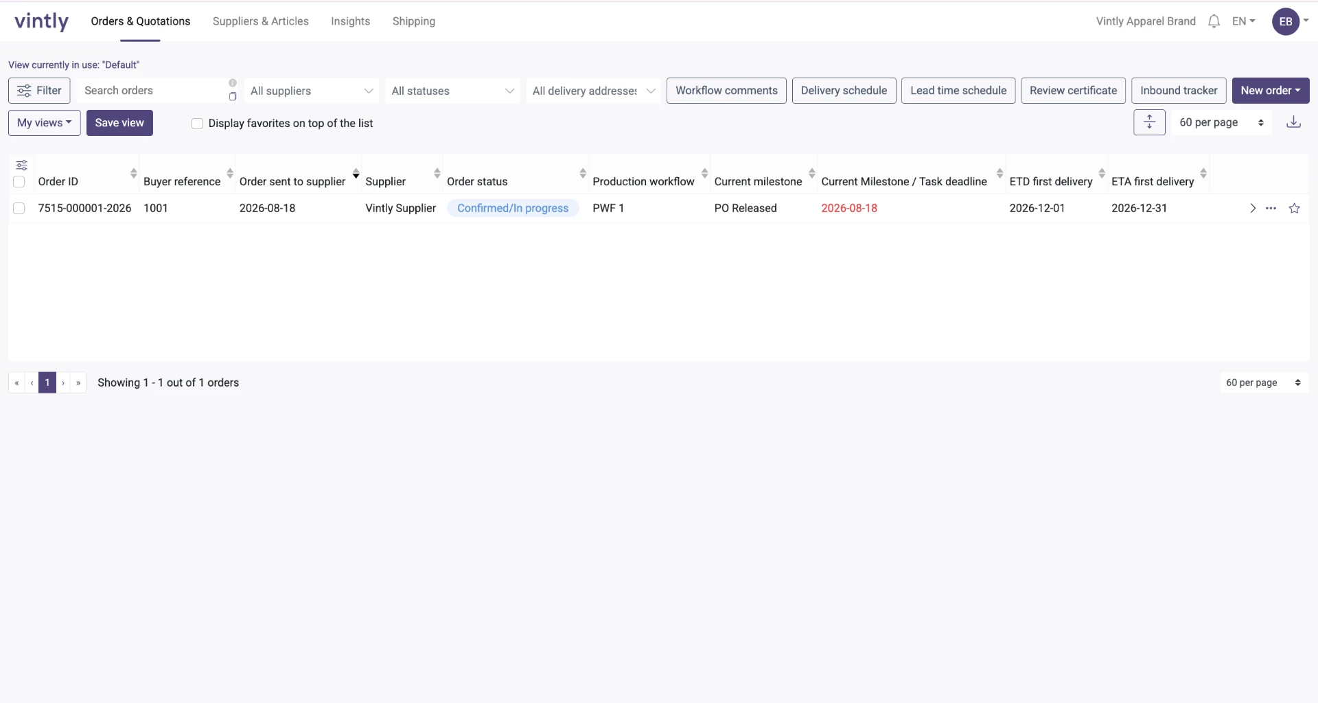 Vintly platform — orders and supply chain dashboard